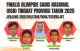 5 Siswa lolos OSN tingkat provinsi tahun 2025