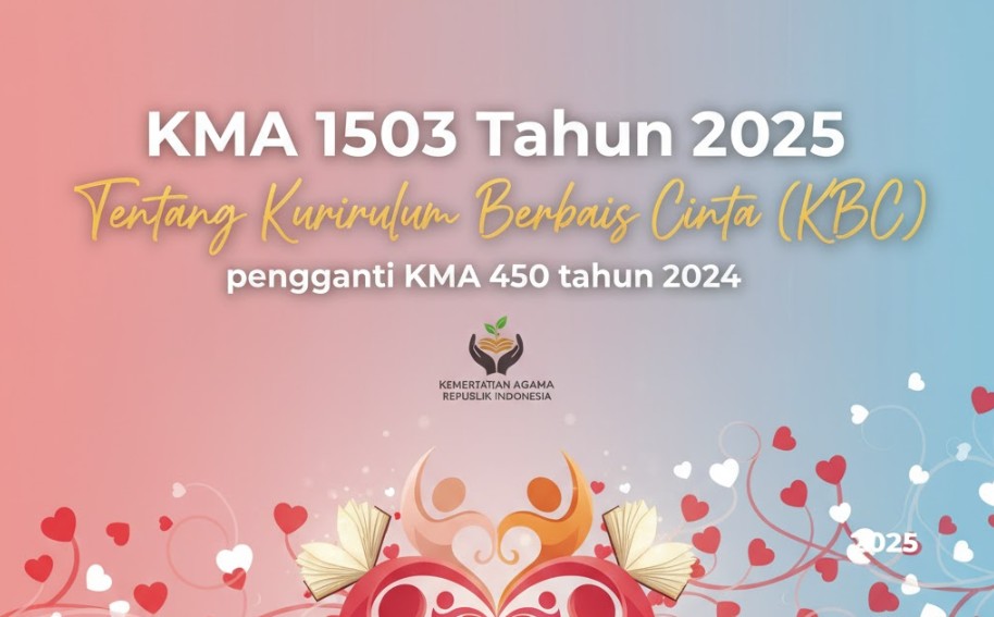 KMA 1503 Tahun 2025 Tentang Kurikulum Berbasis Cinta