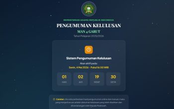 Cek Kelulusan Siswa MAN 4 Garut Tahun Pelajaran 2025/2026