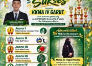 MAN 4 Garut Sabet Medali Emas Tingkat Kabupaten Dalam Ajang PORSENI, Siap Tanding di Tingkat Provinsi