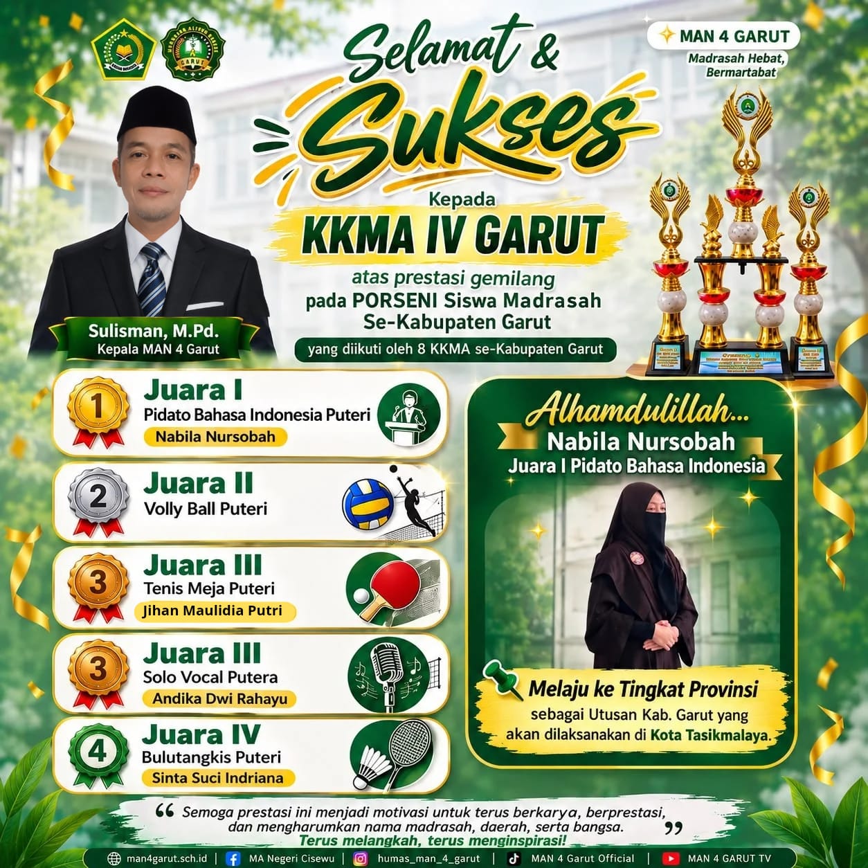 Nabila Nursobah Juara Pidato bahasa Indonesia